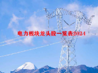 电力板块龙头股一览表2024