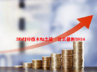 3D打印技术概念股一览表最新2024