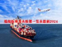 船舶板块龙头股票一览表最新2024