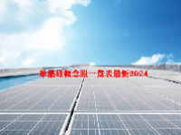 单晶硅概念股一览表最新2024