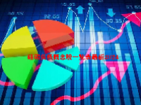 硅碳负极概念股一览表最新2024