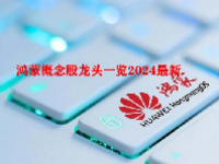 鸿蒙概念股龙头一览2024最新
