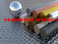 有色金属板块龙头股一览表最新2024