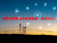 智能电网板块龙头股最新一览表2024