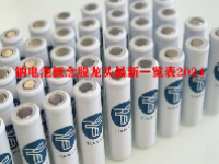 钠电池概念股龙头最新一览表2024