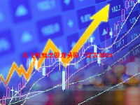 大飞机概念股龙头股一览表2024