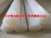 PVDF概念股龙头一览表最新2024