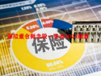 保险重仓概念股一览表2024最新