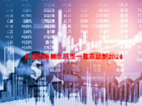 在线旅游概念股票一览表最新2024