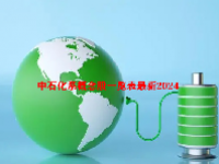 中石化系概念股一览表最新2024