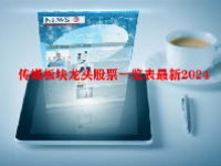 传媒板块龙头股票一览表最新2024