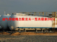 油气存储概念股龙头一览表最新2024