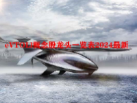 eVTOLl概念股龙头一览表2024最新