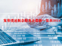 宽带提速概念股龙头最新一览表2024
