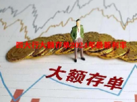 四大行大额存单2024年最新利率