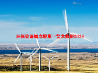 环保设备概念股票一览表最新2024