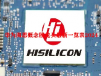 华为海思概念股龙头最新一览表2024