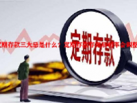 定期存款三大忌是什么？定期存款存完后利率会调整吗？
