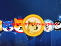 在比特币抛售压力下 柴犬代币面临市场动荡