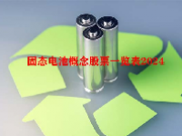 固态电池概念股票一览表2024