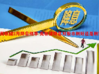 美联储2月降息概率 美联储降息对股市利好还是利空？
