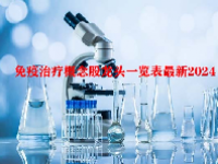 免疫治疗概念股龙头一览表最新2024