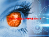 机器视觉概念股一览表最新2024