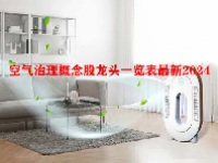 空气治理概念股龙头一览表最新2024