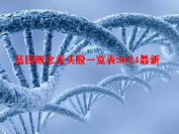 基因概念龙头股一览表2024最新