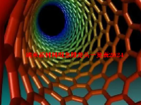 纳米新材料概念股龙头一览表2024