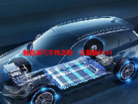 新能源汽车概念股一览最新2024