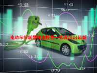 电动车控制器概念股票一览表2024最新