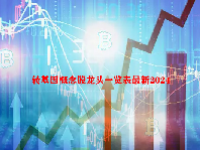 转基因概念股龙头一览表最新2024