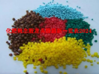 化肥概念股龙头股最新一览表2024