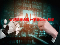 AI训练概念股一览表2024最新