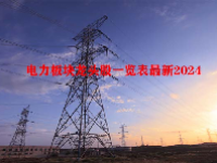 电力板块龙头股一览表最新2024
