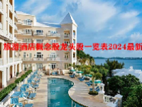 旅游酒店概念股龙头股一览表2024最新