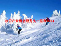 冰雪产业概念股龙头一览表2024