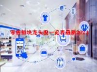 零售板块龙头股一览表最新2024
