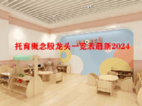 托育概念股龙头一览表最新2024