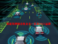 智能驾驶概念股龙头一览表2024最新