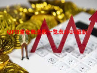 QFII重仓概念股一览表2024最新