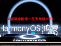鸿蒙概念股票一览表最新2024