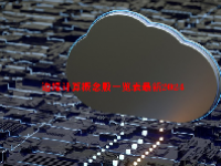 边缘计算概念股一览表最新2024