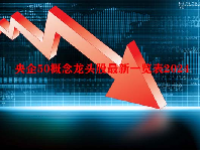 央企50概念龙头股最新一览表2024