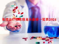 免疫治疗概念股龙头最新一览表2024