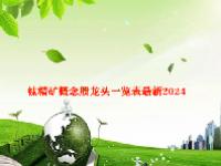 钛精矿概念股龙头一览表最新2024