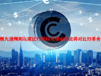 摩根大通预测灰度比特币信托资金外流将对比特币价格造成压力