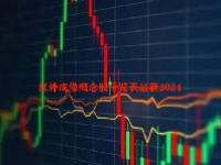 红外成像概念股一览表最新2024
