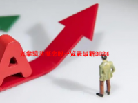 光学镜头概念股一览表最新2024